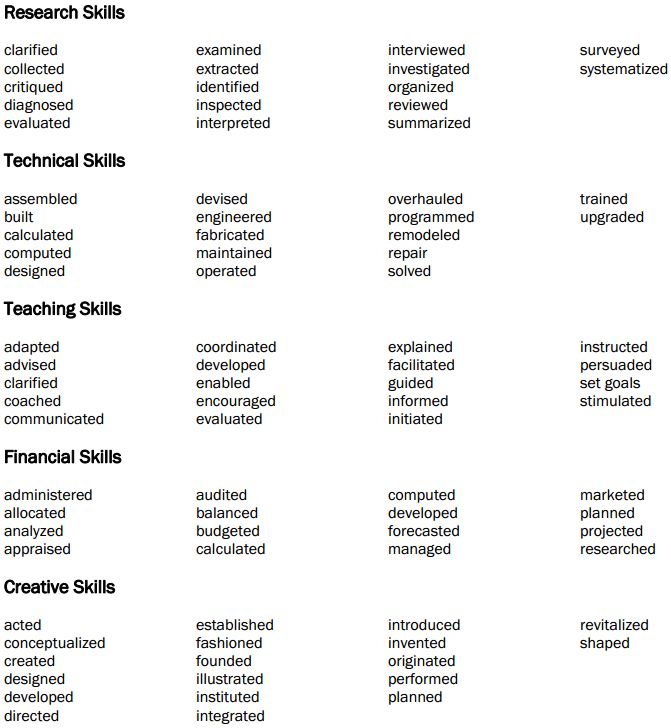 action-words-for-resumes-jobmap